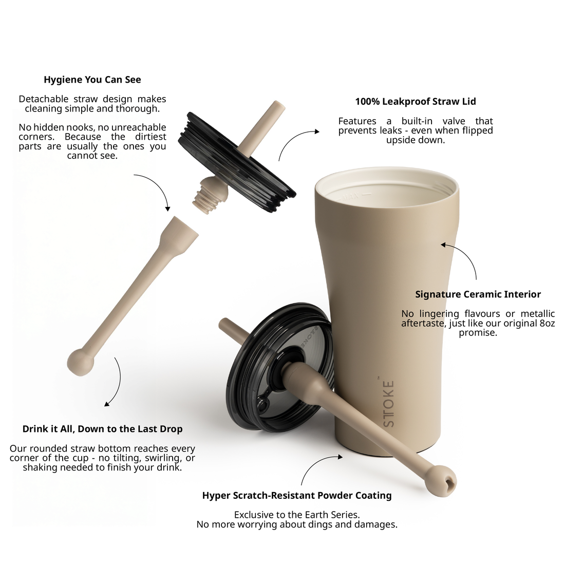 Mousse Taupe  | 20oz Leakproof Straw Cup