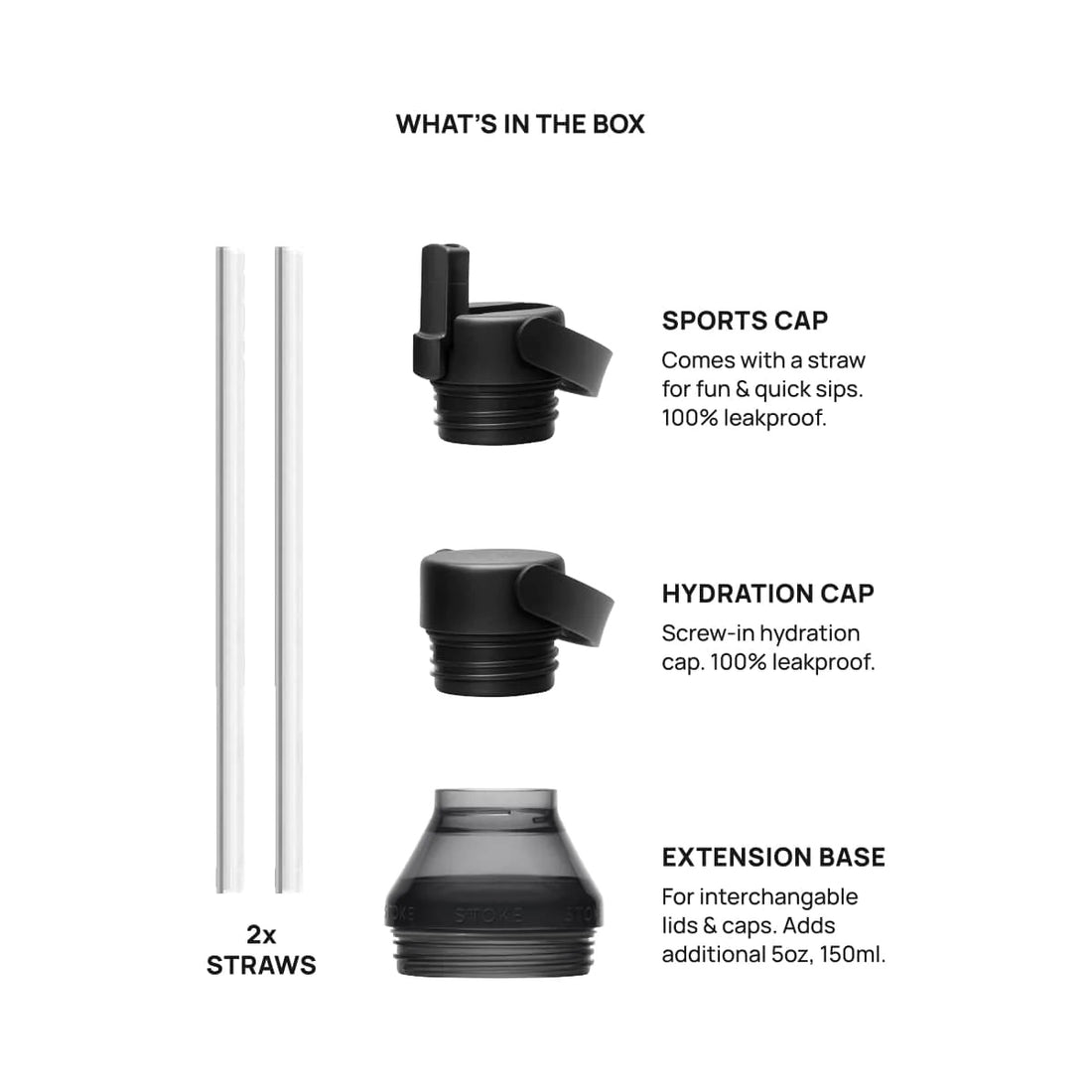 The Hydrate+