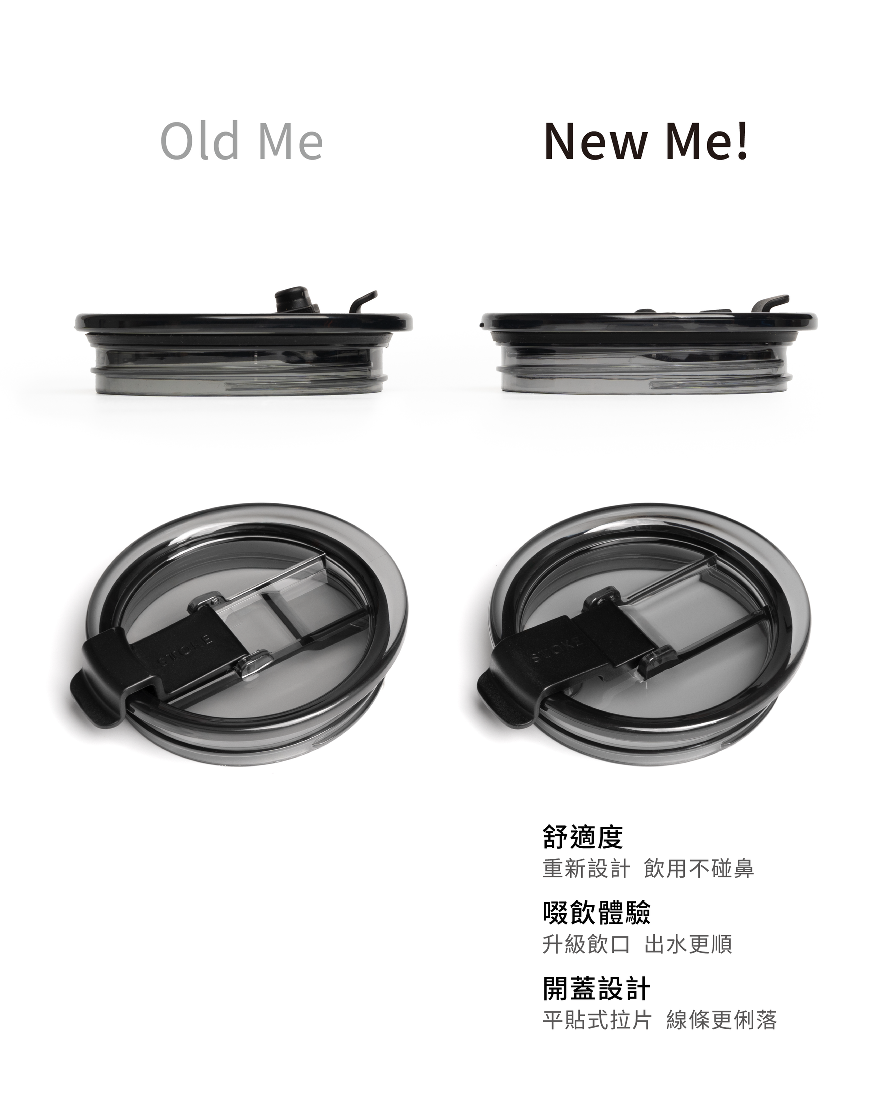 Tritan Leakproof Lid 2.0 for The Commuters